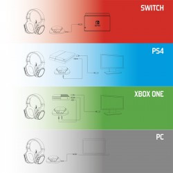 casque-spirit-of-gamer-xpert-h1100-sans-fil-pcps4
